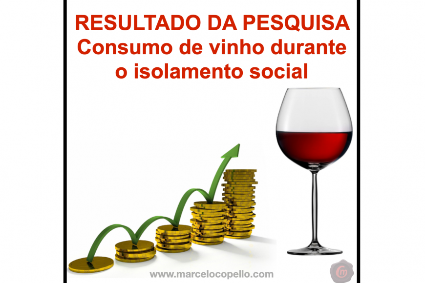 PESQUISA Consumo de vinho durante o isolamento social